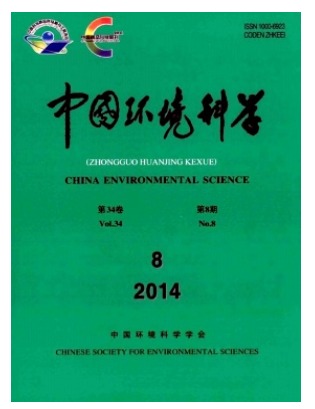 中国环境科学