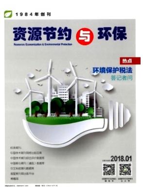 资源节约与环保