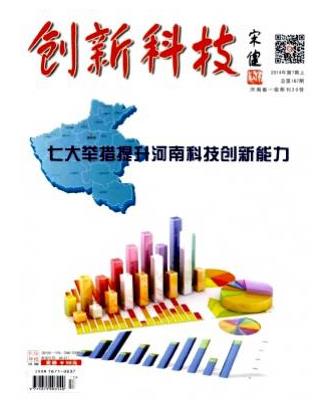 创新科技