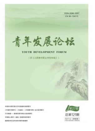 青年发展论坛