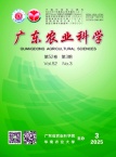 广东农业科学