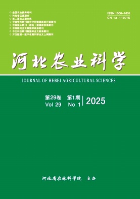 河北农业科学